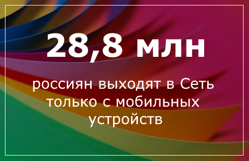 Цифра недели Цифра недели